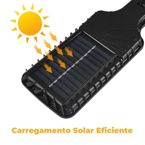 Refletor Solar com Sensor de Presença - Eco PowerLight